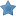 Bewertungen